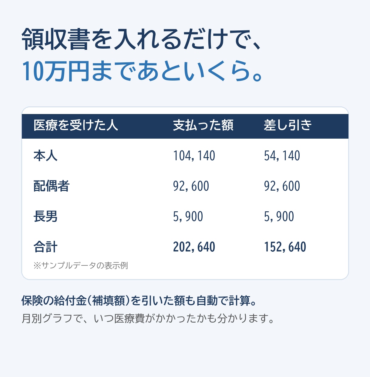 Excel・スプレッドシート集計表を関数で作ります 毎月の手作業を関数で自動集計に。マクロなしで後から直せます イメージ3