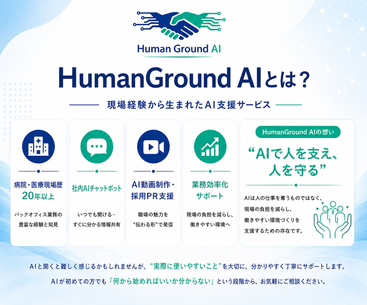 AIで企業PR・採用動画を制作します 現場を知る人間が、AIで動画を作ります イメージ1
