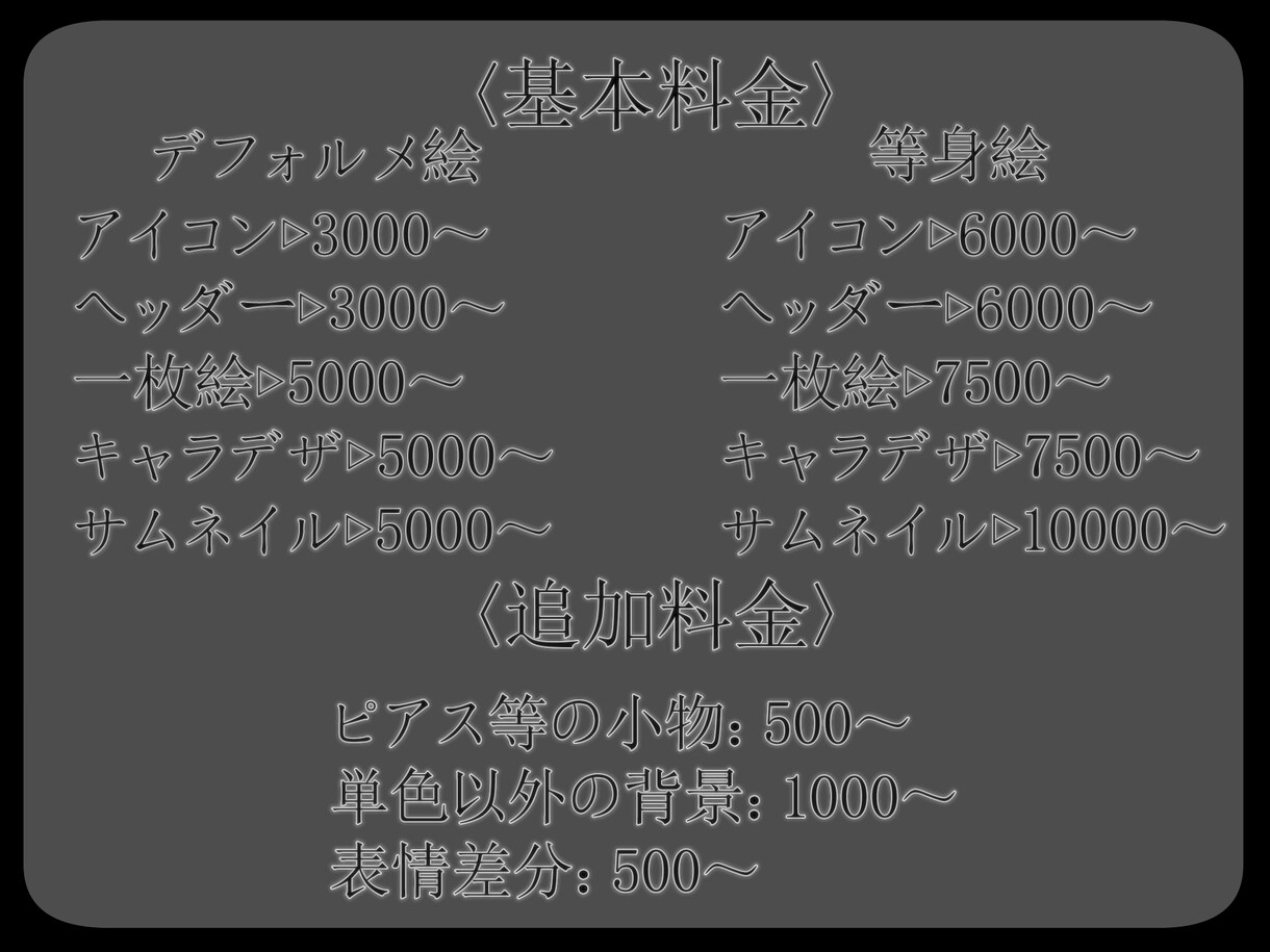 SNSアイコンなどお描きします あなただけのイラストを買いませんか？ イメージ2