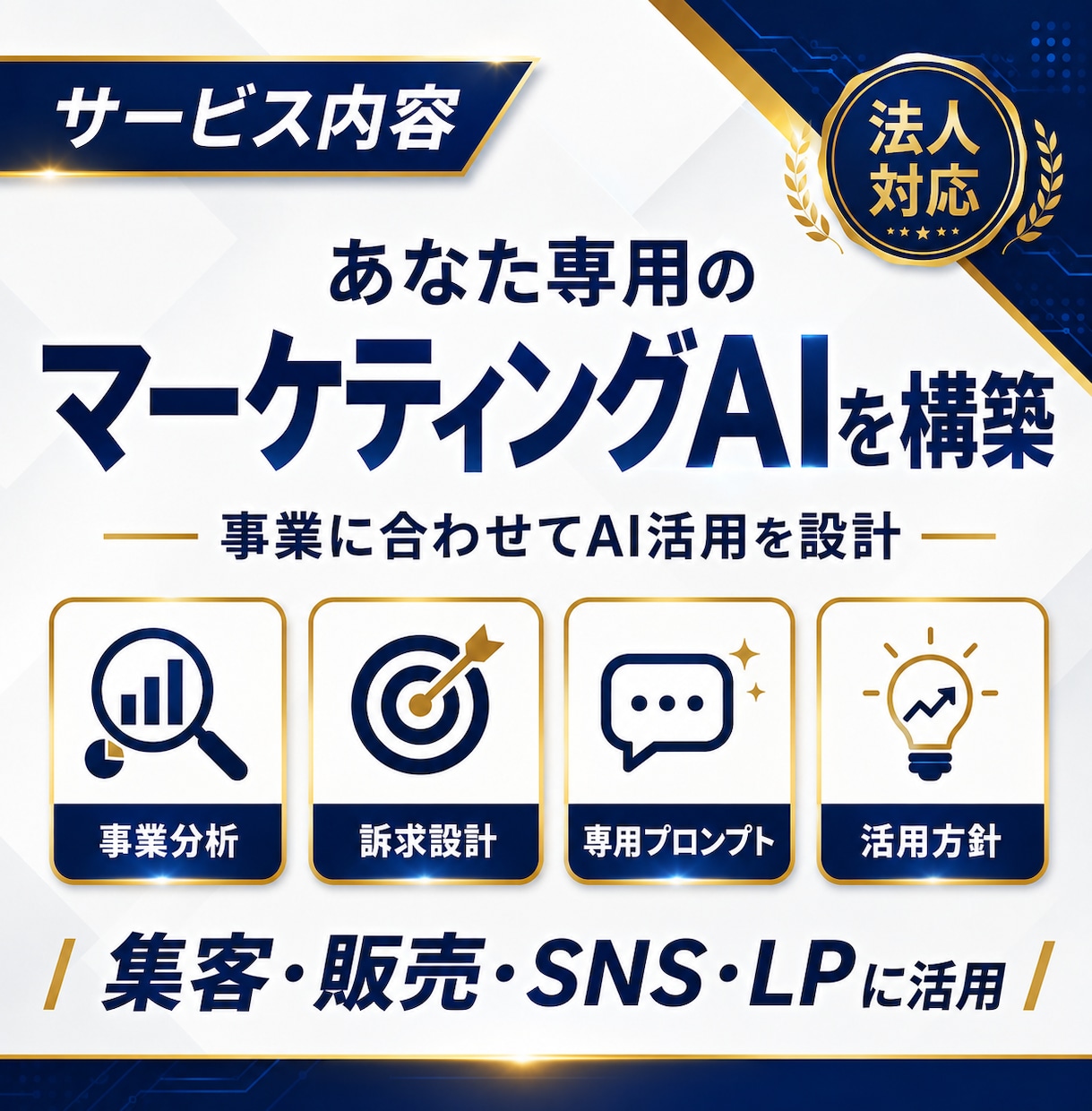 ChatGPT×マーケティング活用を個別設計します ChatGPT・Claudeで集客・SNS・LP作成を効率化 イメージ3