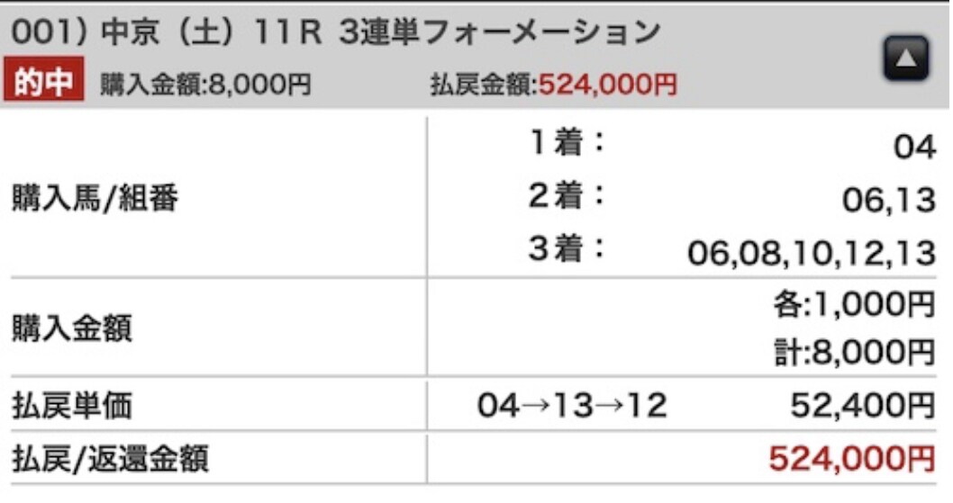 メンバーが笑顔になるために全力を尽くします 運任せではなく独自ロジックにより高確率で的中させる イメージ6