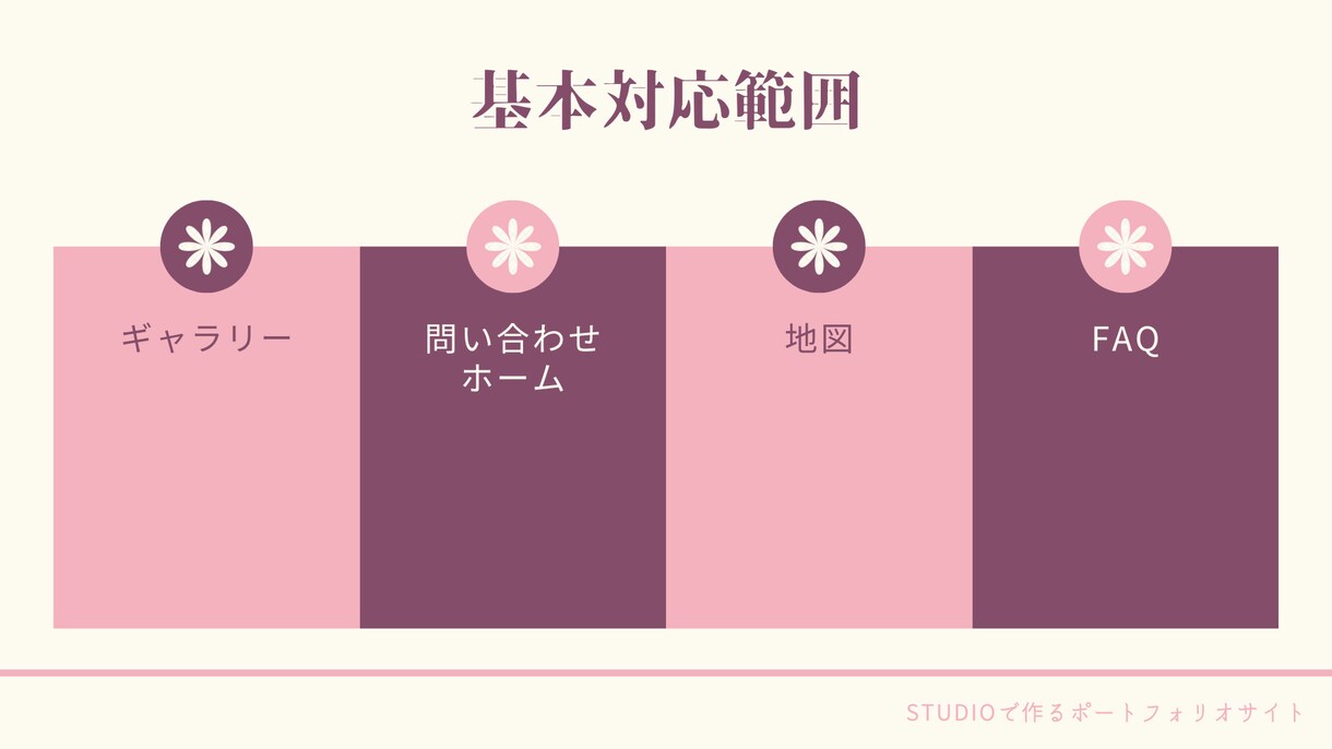 ポートフォリオサイトを制作いたします STUDIOにておしゃれなWEBサイトを制作します イメージ2