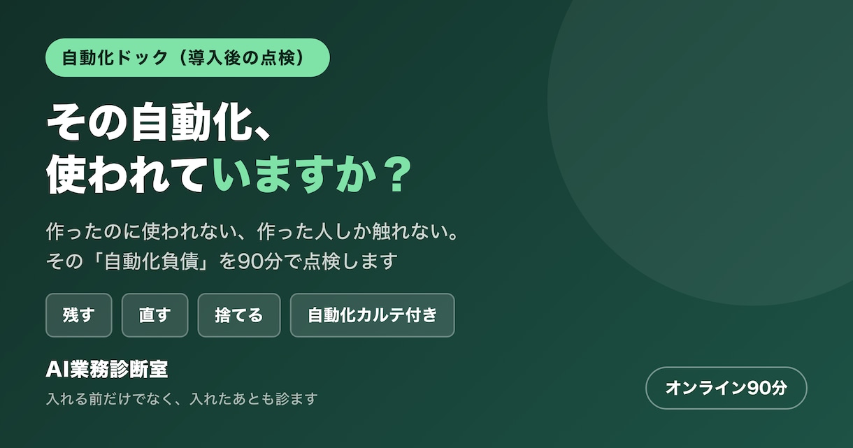 その自動化、使われていますか？90分で点検します 残す・直す・捨てるに仕分け。自動化の人間ドックです イメージ1