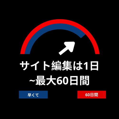 ECサイトのデザインをかっこよくします ECサイトのデザインが必要な方 イメージ2