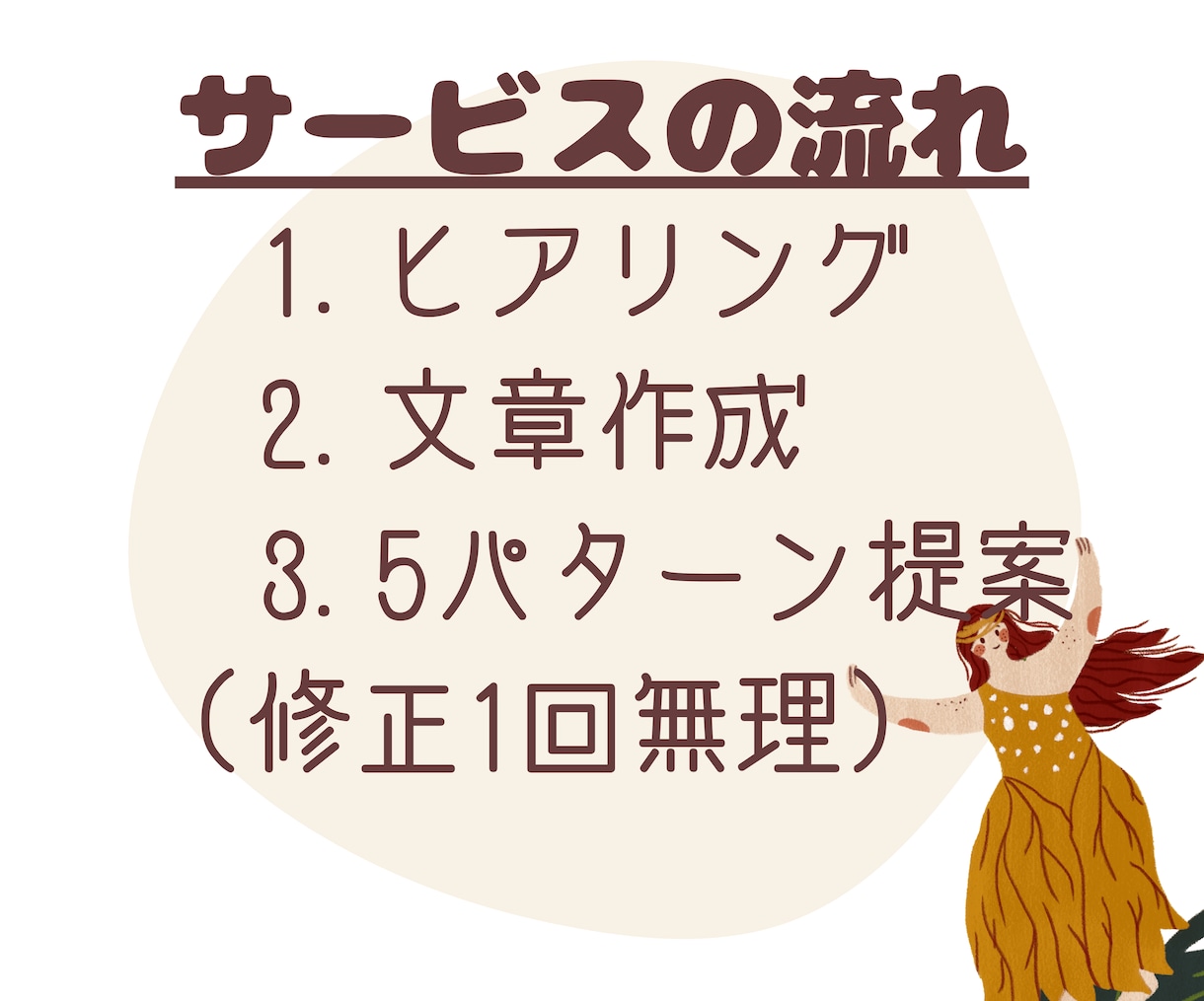 メールが苦手なあなたに！文章作成代行します お礼・お詫び・クレームなど、言葉選びに迷ったときはお任せを！ イメージ2