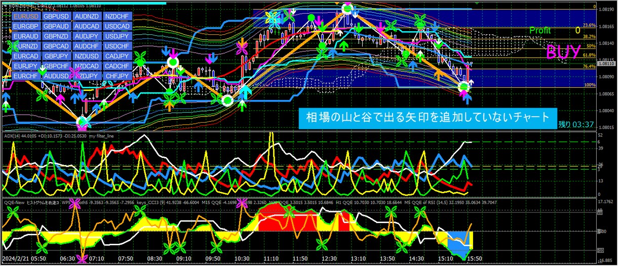 05　私の考える最高のFX用チャートを出品します 動画もYoutubeにて作成しました。詳しくは画像をスライド イメージ6