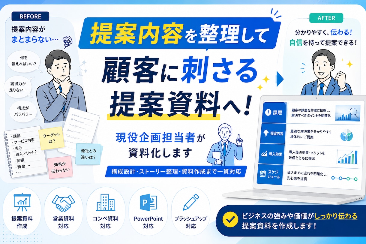 提案内容を整理して 顧客に刺さる提案資料を作ります アイデアやメモの段階から 提案資料に仕上げます イメージ1