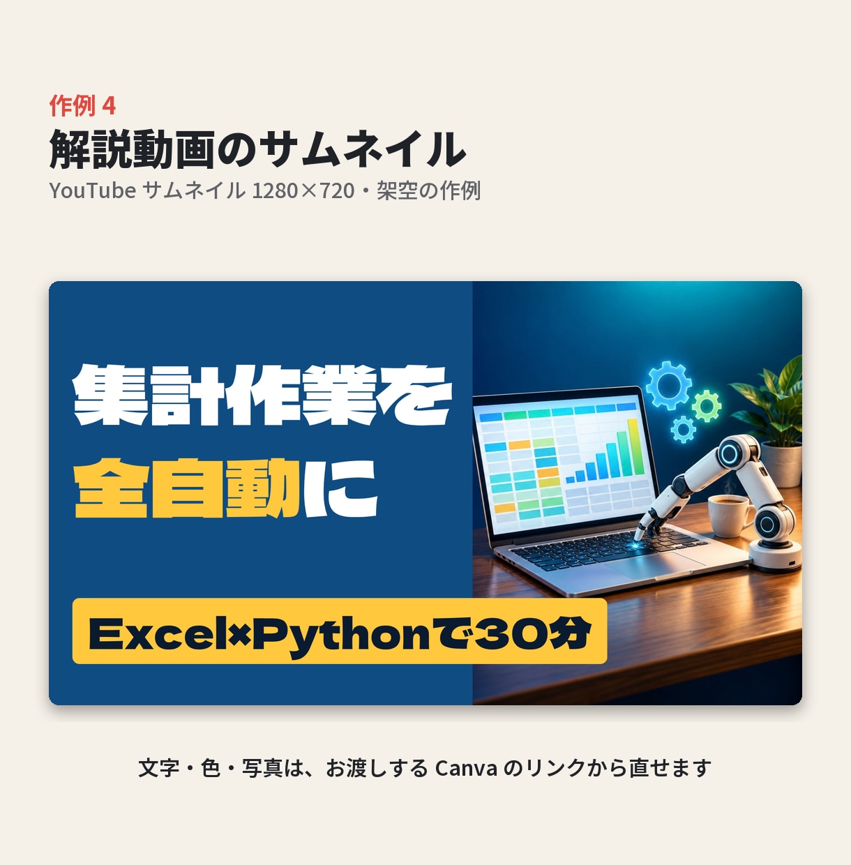 Canvaでバナー・SNS画像を作ります 編集できるCanvaリンク付き。日付や価格を後から直せる イメージ5