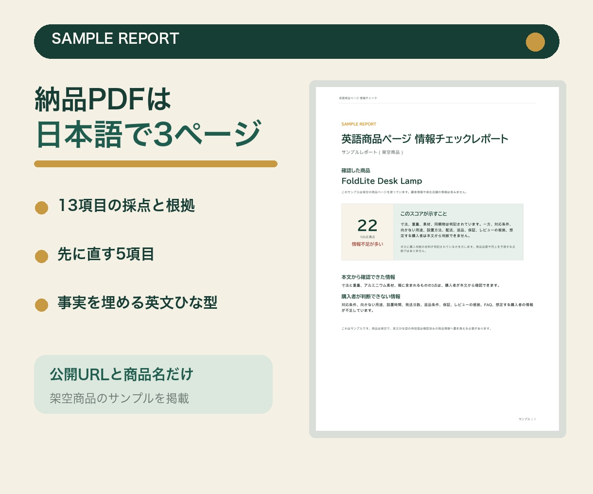 英語の商品ページを100点満点で採点します 英訳は済んだが、購入前の疑問に答えられているか分からない イメージ2