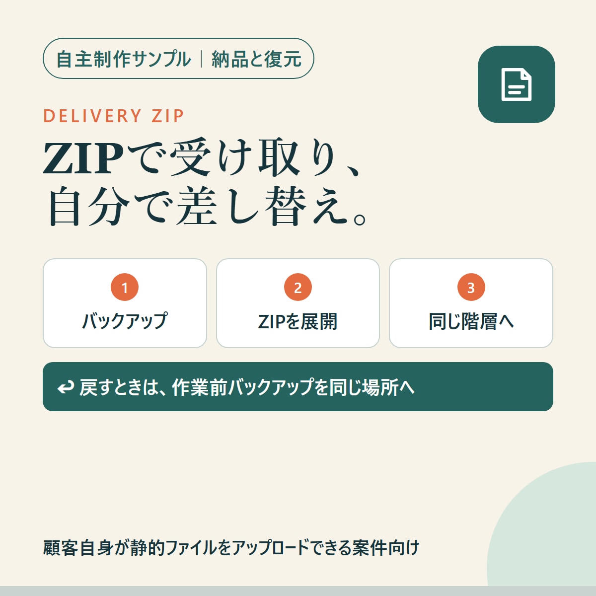 静的HTMLの文章や画像など5か所を修正します 1ページ3,000円。変更前後の確認と戻し方つき イメージ4