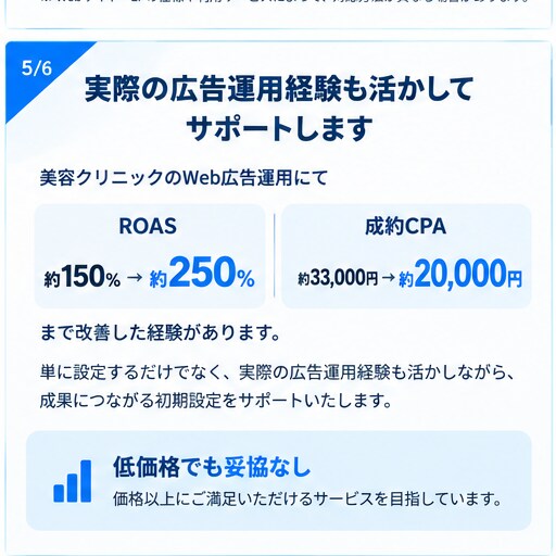 即日対応！Meta広告の初期設定のサポートをします instagram・Facebook広告の配信準備完了！ イメージ5