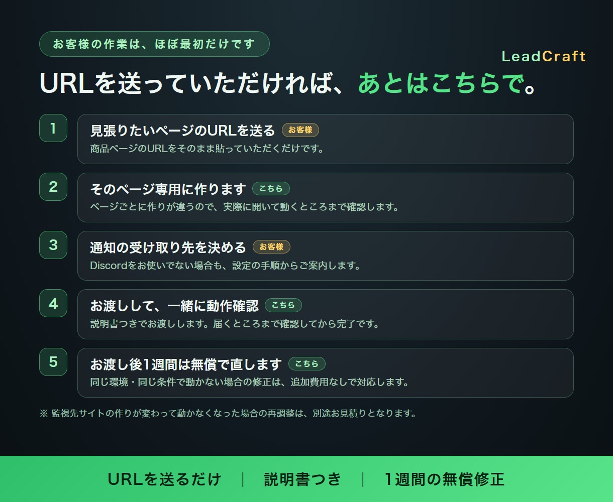 Webページの在庫・再販・値下げを通知します ポケカ・ワンピ・ベイブレード等のカード再販検知にも対応 イメージ4