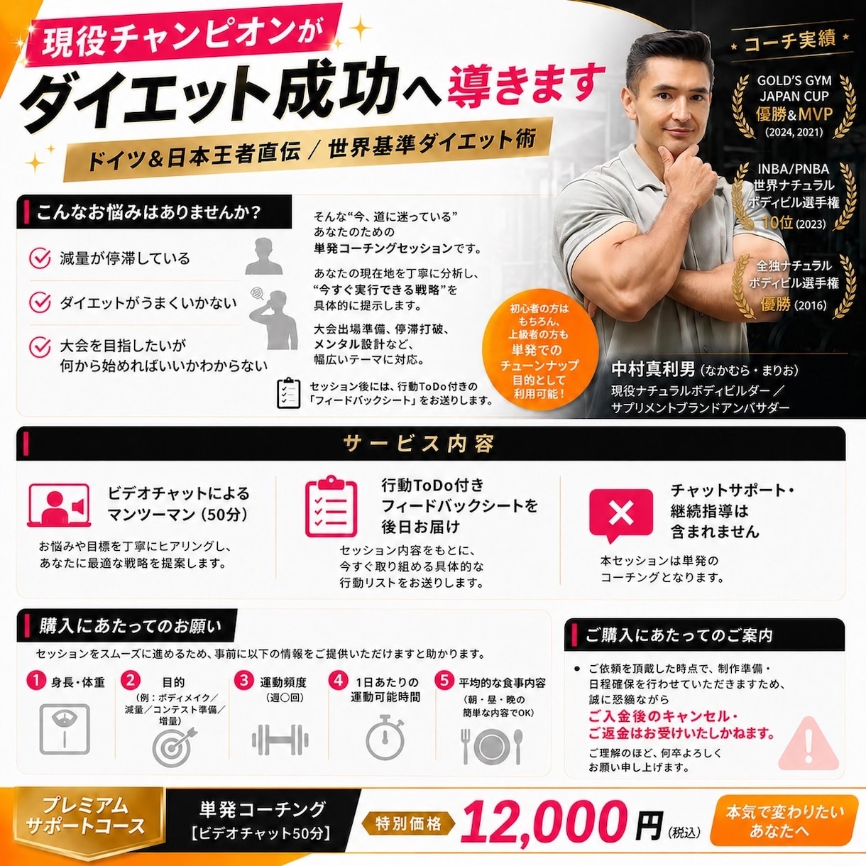 大会減量・停滞突破へ導きます 競技者/本気で身体を変えたい人向けの単発50分コーチング イメージ3