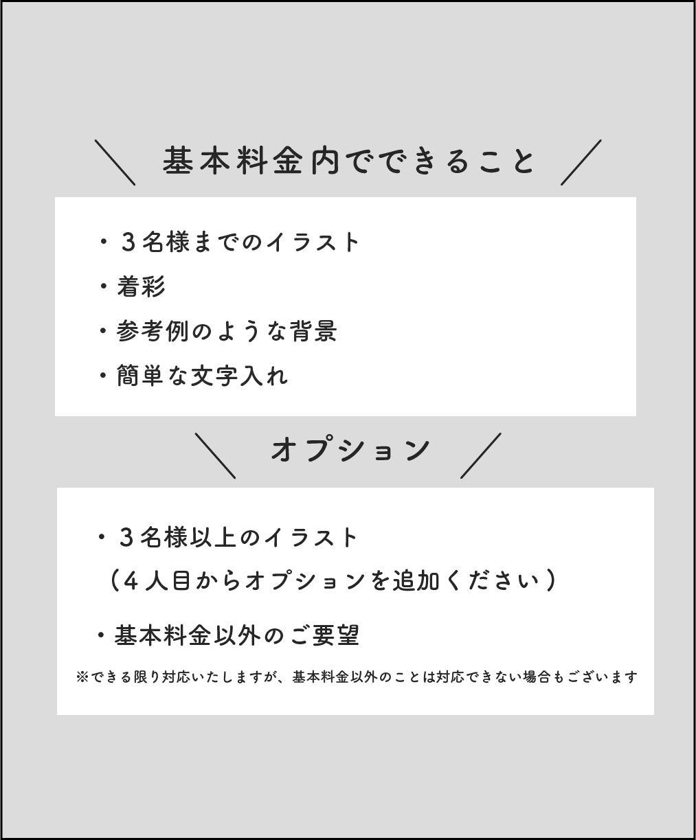 家族の思い出イラストにします 販売実績10名様までモニター価格で対応します！ イメージ2