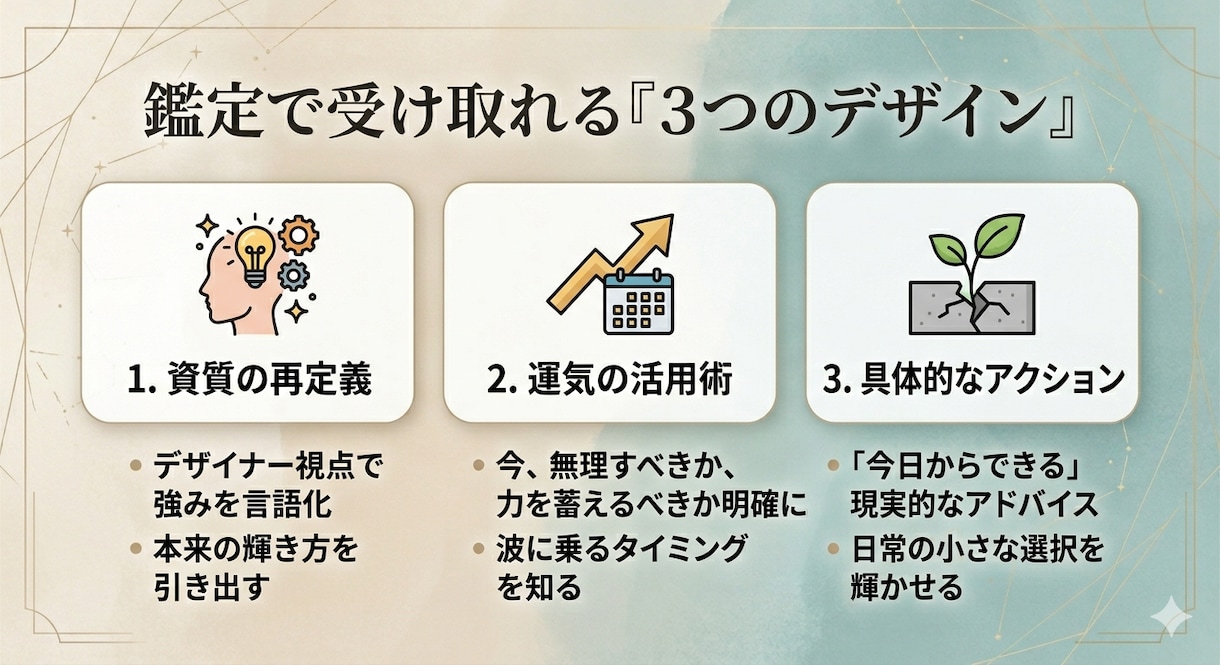 現実的な一歩を踏み出すための星読みをします 星読みで、あなたがどう動けば輝けるかを一緒に考えます イメージ2