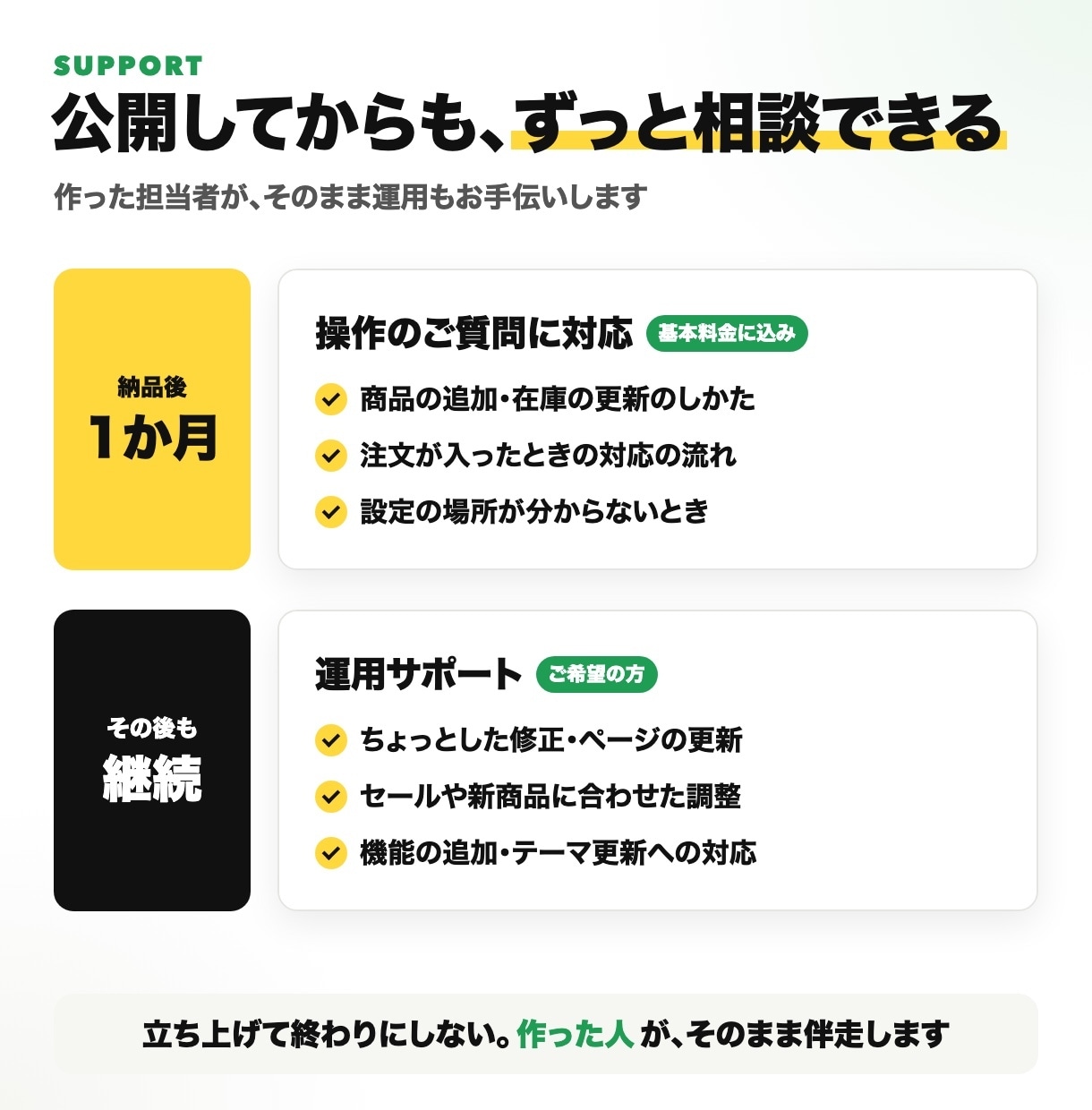 Shopifyパートナーの開発会社がEC構築します 商品10点込み｜配送日時指定・名入れ注文も作れます イメージ5