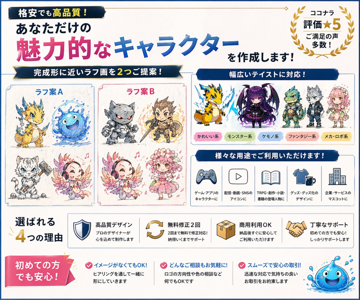 格安であなただけの魅力的なキャラクターを作成します 完成形に近いラフ画を2つ提案！あなただけのキャラクターを！ イメージ1