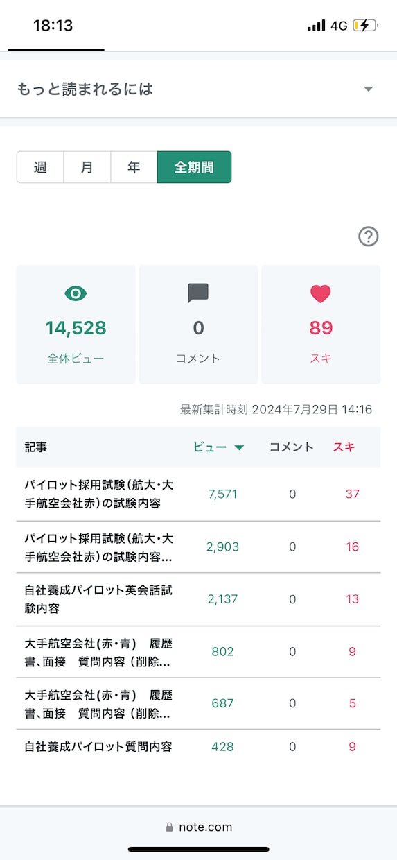 自社養成パイロット面接対策を支援します ５年分の過去質問集とオンライン面談を通して面接対策を行います イメージ4