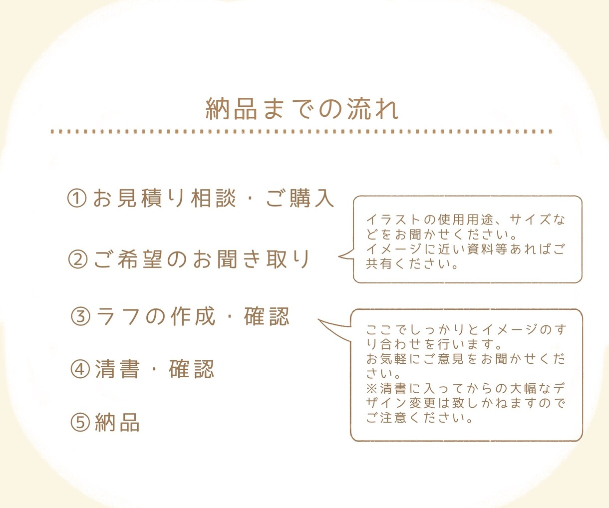 レトロイラスト描きます 雰囲気のあるイラストでお好みの世界観を作り出します イメージ3