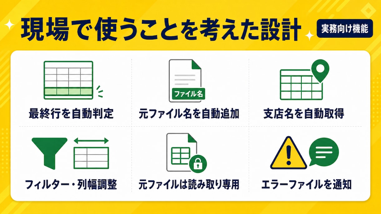 Excel VBAで複数ファイルを一括統合します Excel・CSVをボタン1つで統合！コピペ・集計を自動化 イメージ5
