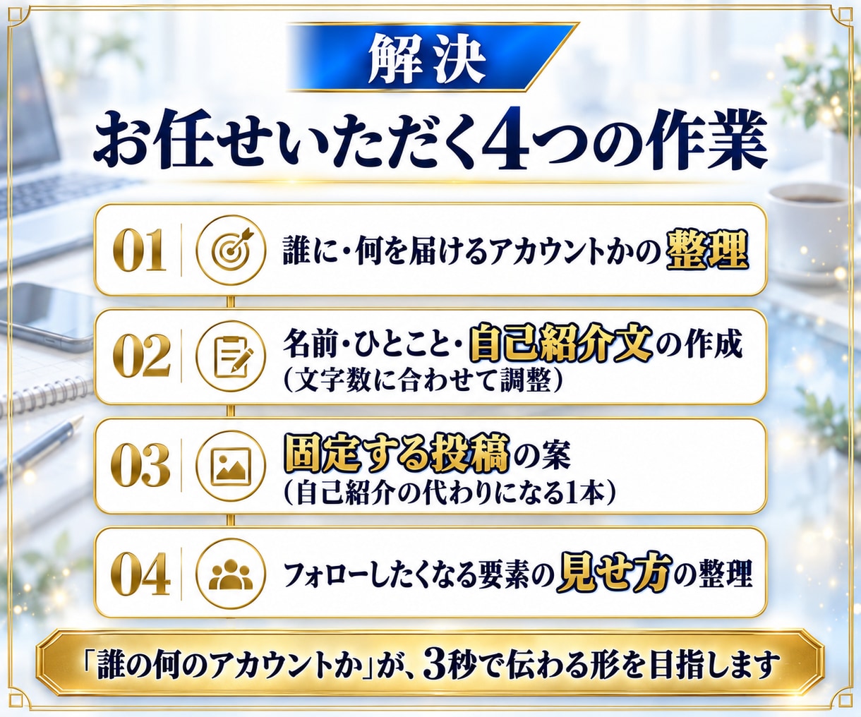 媒体別！プロフィール文と固定投稿を一式作成します 名前から自己紹介、固定投稿まで、媒体ごとに納品 イメージ4
