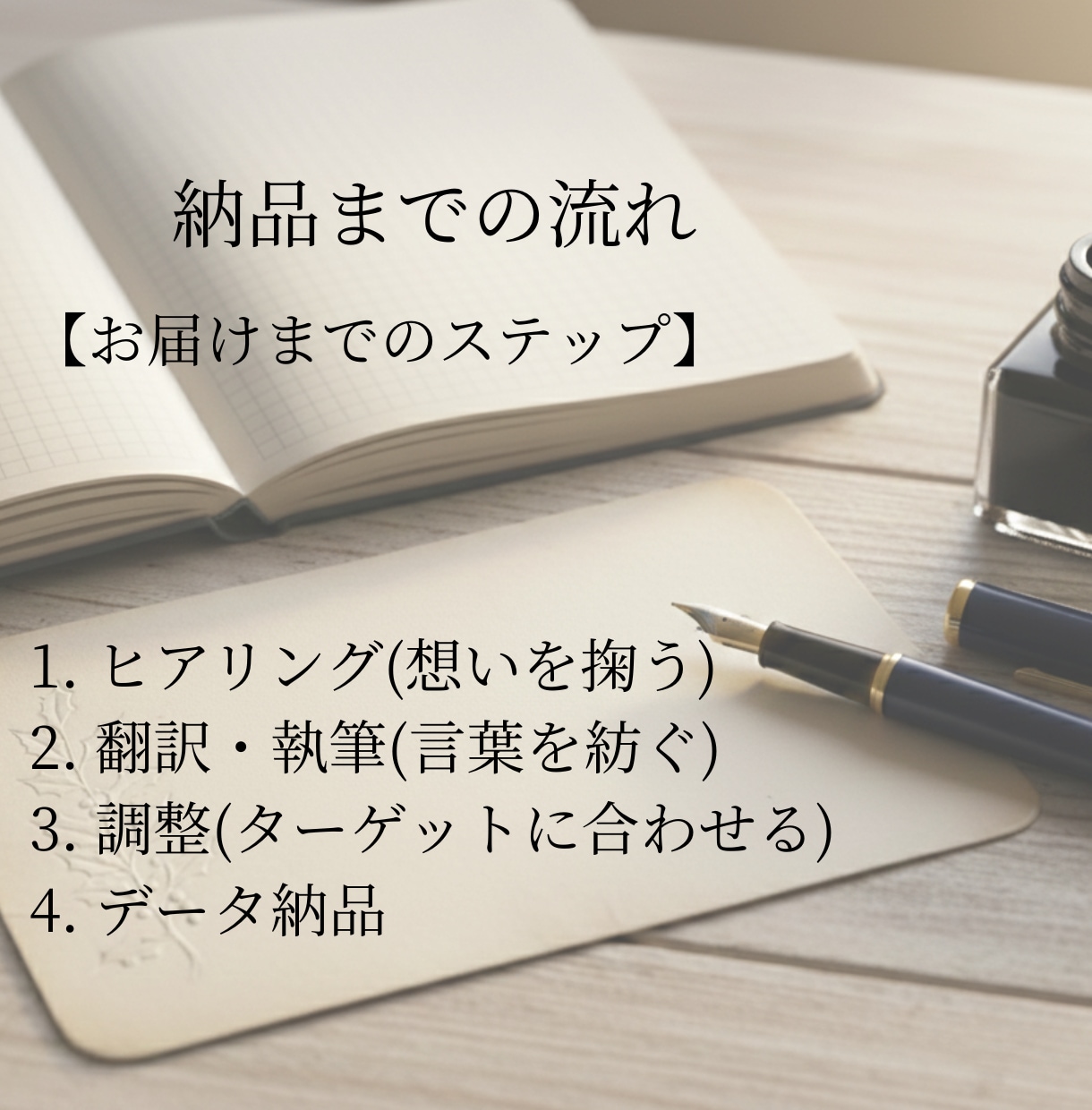 英仏翻訳｜歴10年。想いを「生きた言葉」に訳します ターゲット国の感性に合わせて綴る、想いを伝える物語。 イメージ4