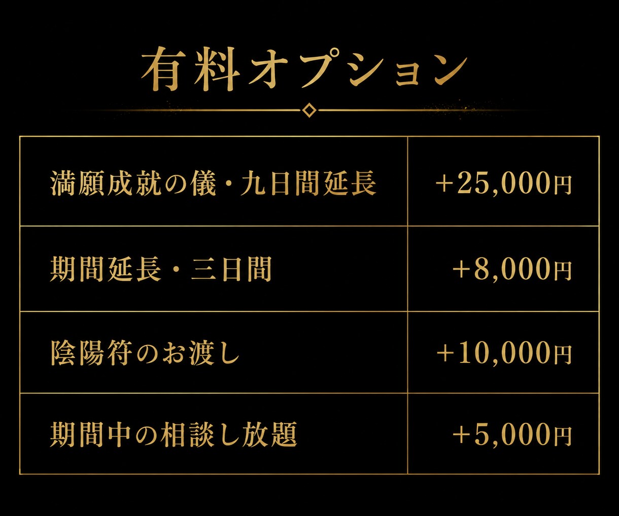 強力縁結び【良縁を結ぶ陰陽の儀】5日間ご祈祷します 復縁・音信不通・成就しない恋を五日間で結び直す イメージ5
