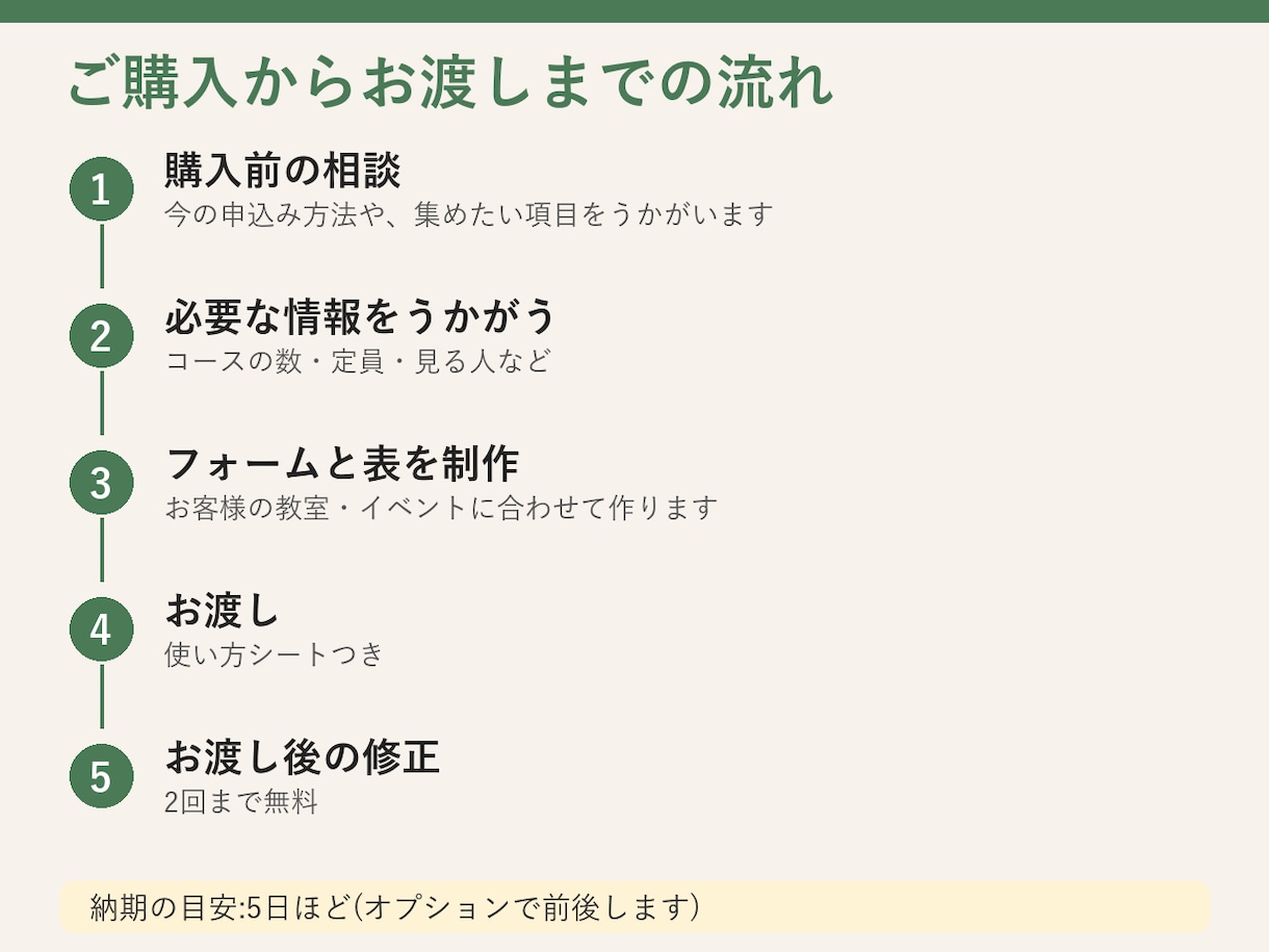 教室の申込み・出欠をまとめる管理表を作ります Googleフォームの回答が、表に自動で入ります イメージ5