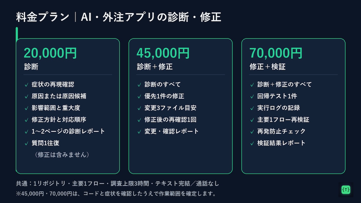 AI・外注のWindowsアプリを診断・修正します 「動くけど不安」を再現して確認。診断レポート納品・通話なし イメージ4