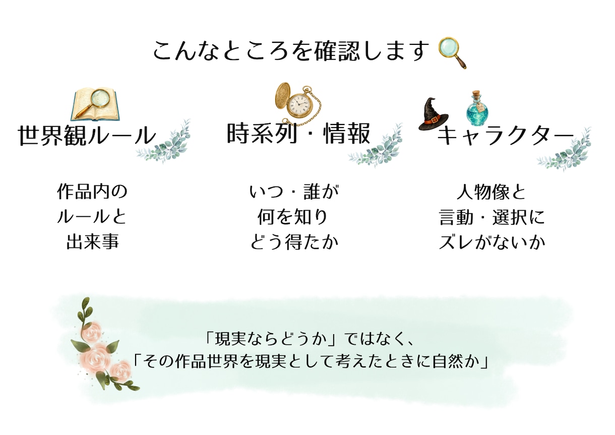 あなたの創作設定を第三者視点で監査します 世界観・時系列・人物の「なぜ？」を確認します イメージ2