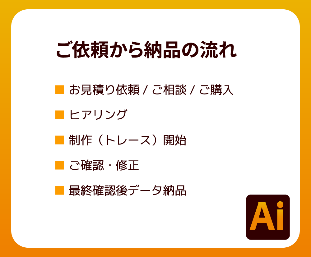 手描きのイラストやロゴをトレースし美しく再現します 初出品のため￥1000でトレースします! イメージ5