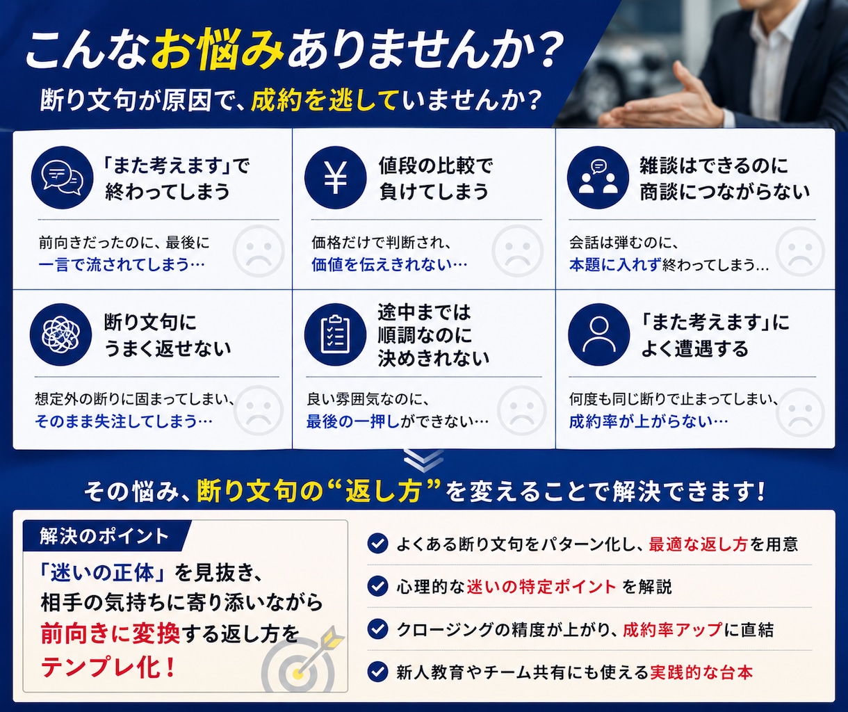 断り文句への返し方テンプレを作成します 成約率を上げる“切り返し専用テンプレ”を作成 イメージ3