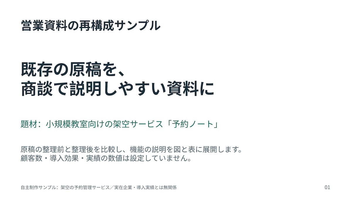 既存原稿を伝わる営業資料に再構成します 8〜10枚／PPTX＋PDF／AI活用・修正1回 イメージ1