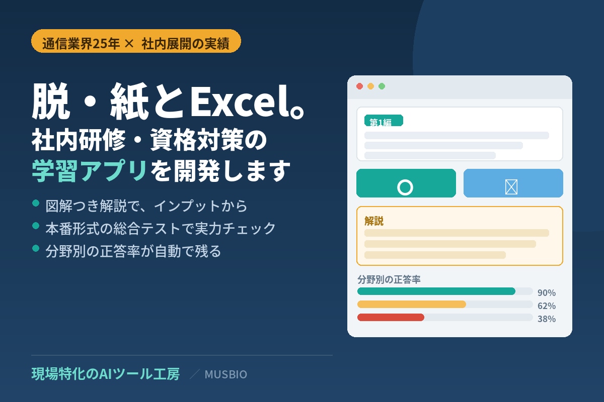 研修・資格対策｜ブラウザで動く学習アプリ作ります 通信業界25年。研修・資格取得支援を"仕組み"に変えます イメージ1