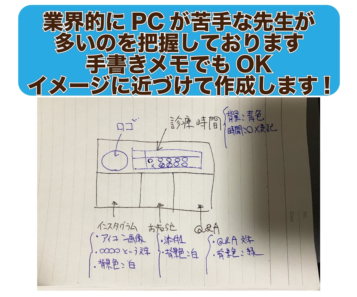 医療系専門　LINE公式リッチメニュー作成します 医療系現役事務長が作成する貴院オリジナルリッチメニュー イメージ5