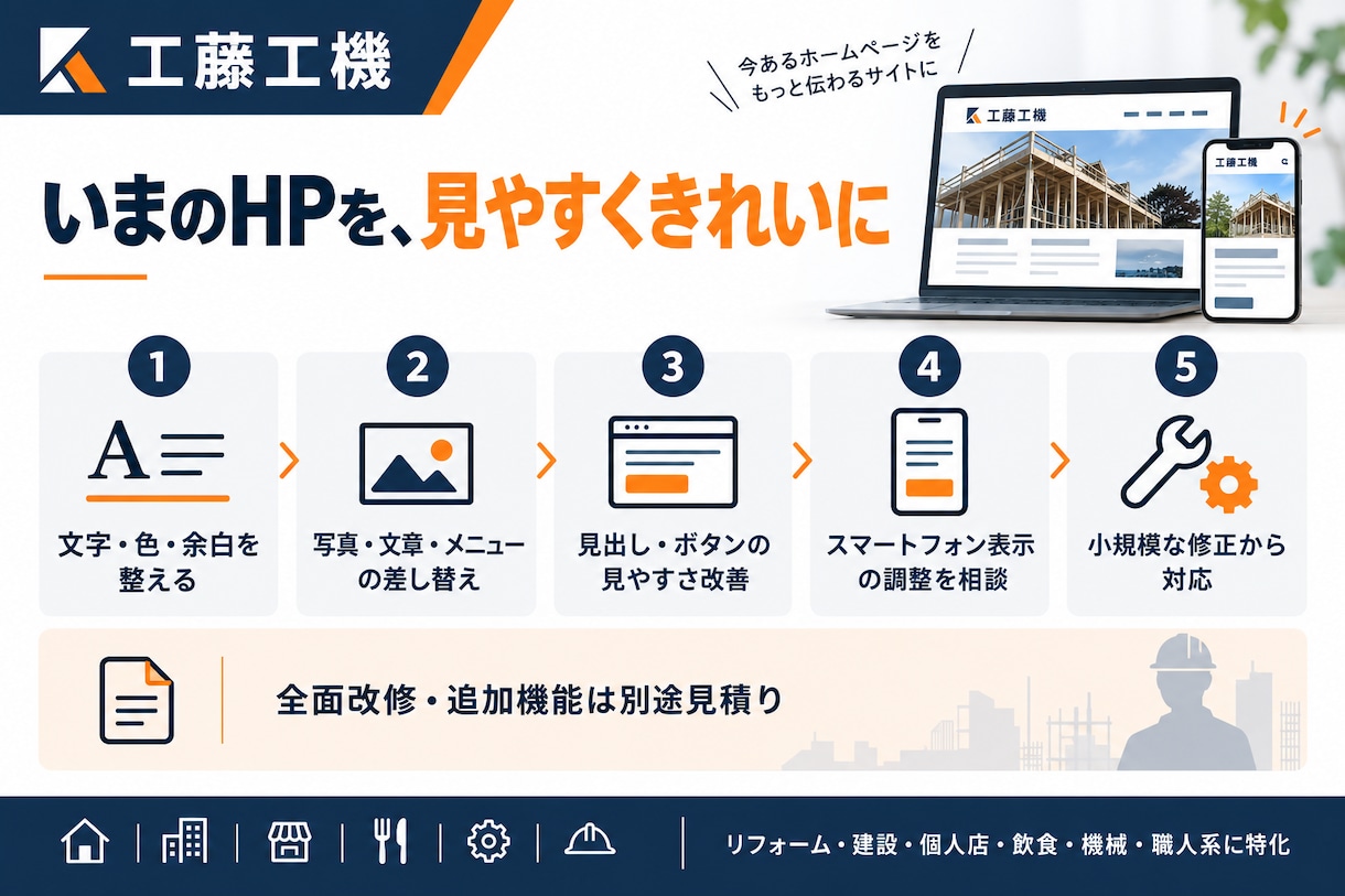 建設・飲食・職人の既存HPをきれいにします 12/23まで1万円〜！今なら即納対応可 イメージ2