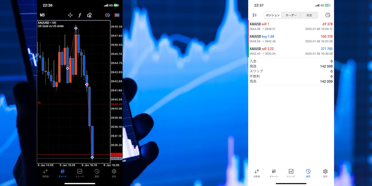 FXで勝つための「あとひとつのスキル」を教えます FXトレードで損小利大を目指す売買スキル向上マニュアルです イメージ9