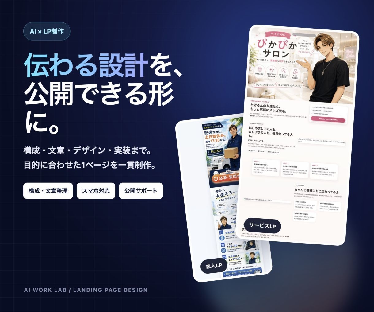 生成AIで成果を意識したLPを制作します 構成・文章・デザイン・実装・公開まで一貫対応 イメージ1