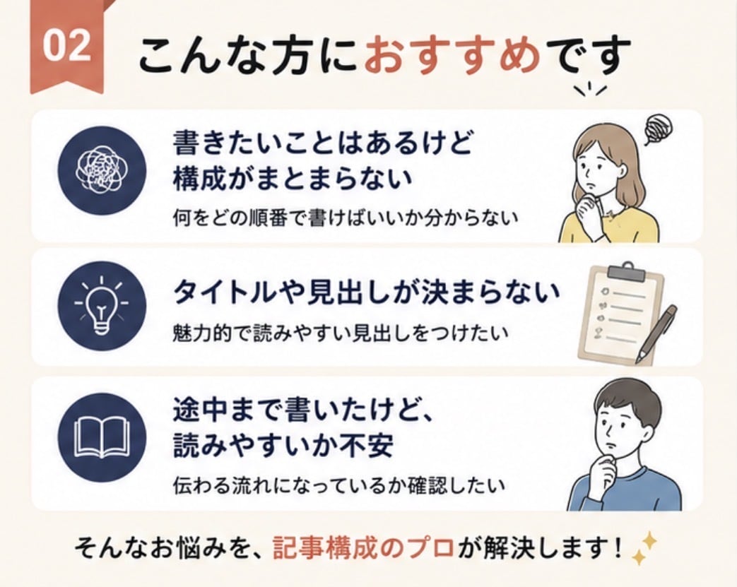note初心者向けの記事構成を整えます タイトル・見出し・流れを読みやすく整理します イメージ2