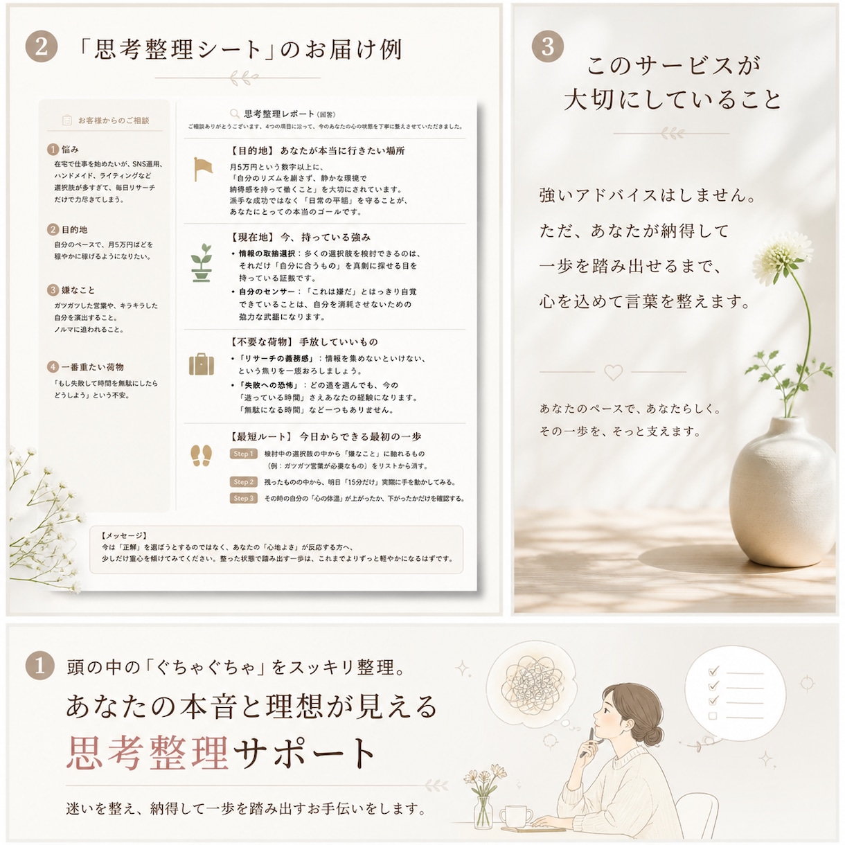 脳内渋滞をスパスパ解消！あなたの思考を言語化します 何をしたら？をスッキリ解決。次の行動の一歩を文章で届けます。 イメージ2
