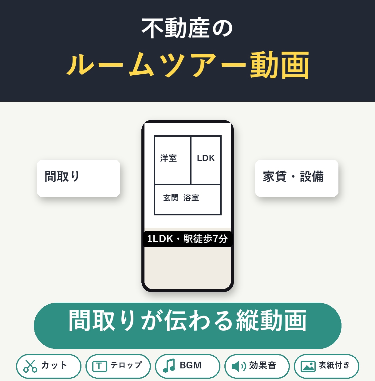 不動産のルームツアーを丸投げOKで編集します 返信はすぐ。間取りが伝わる縦動画に イメージ1