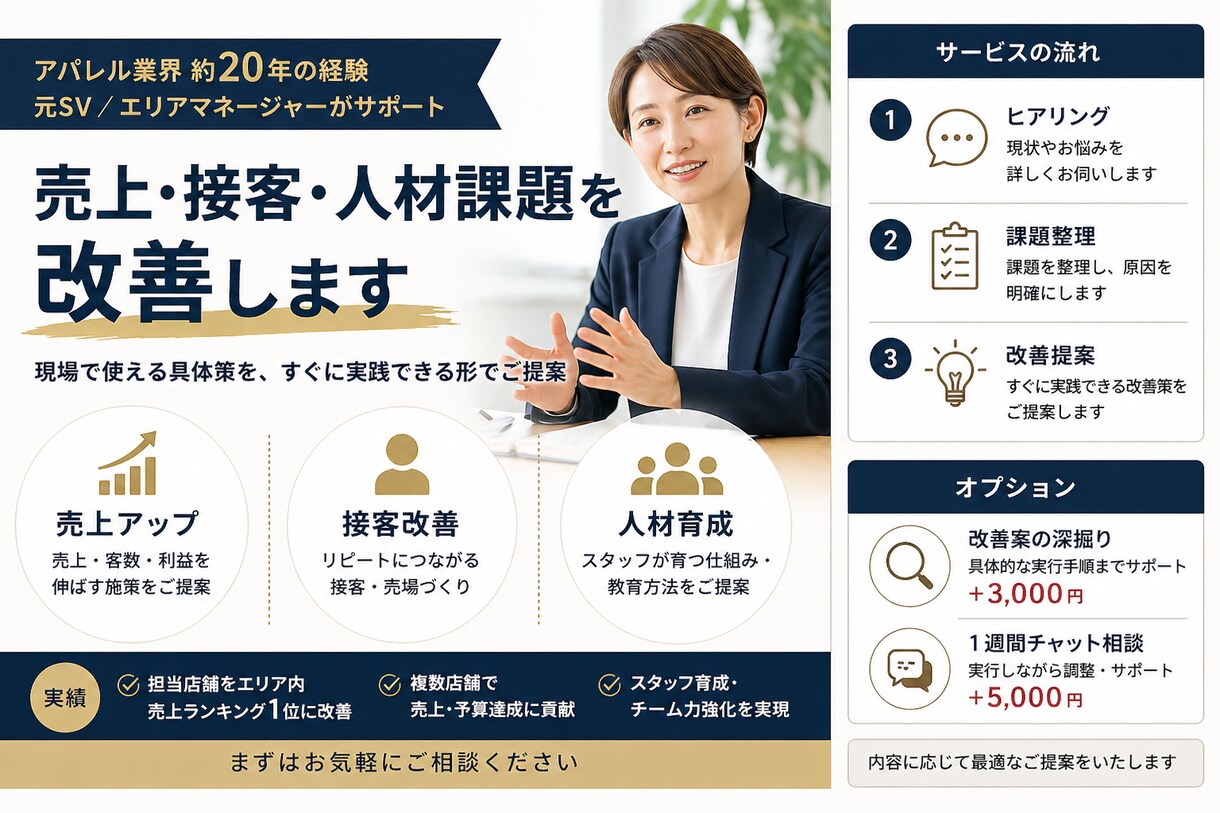 元SVが売上・接客・スタッフ課題を改善します 売れない原因を特定し、現場で使える改善策を提案 イメージ1