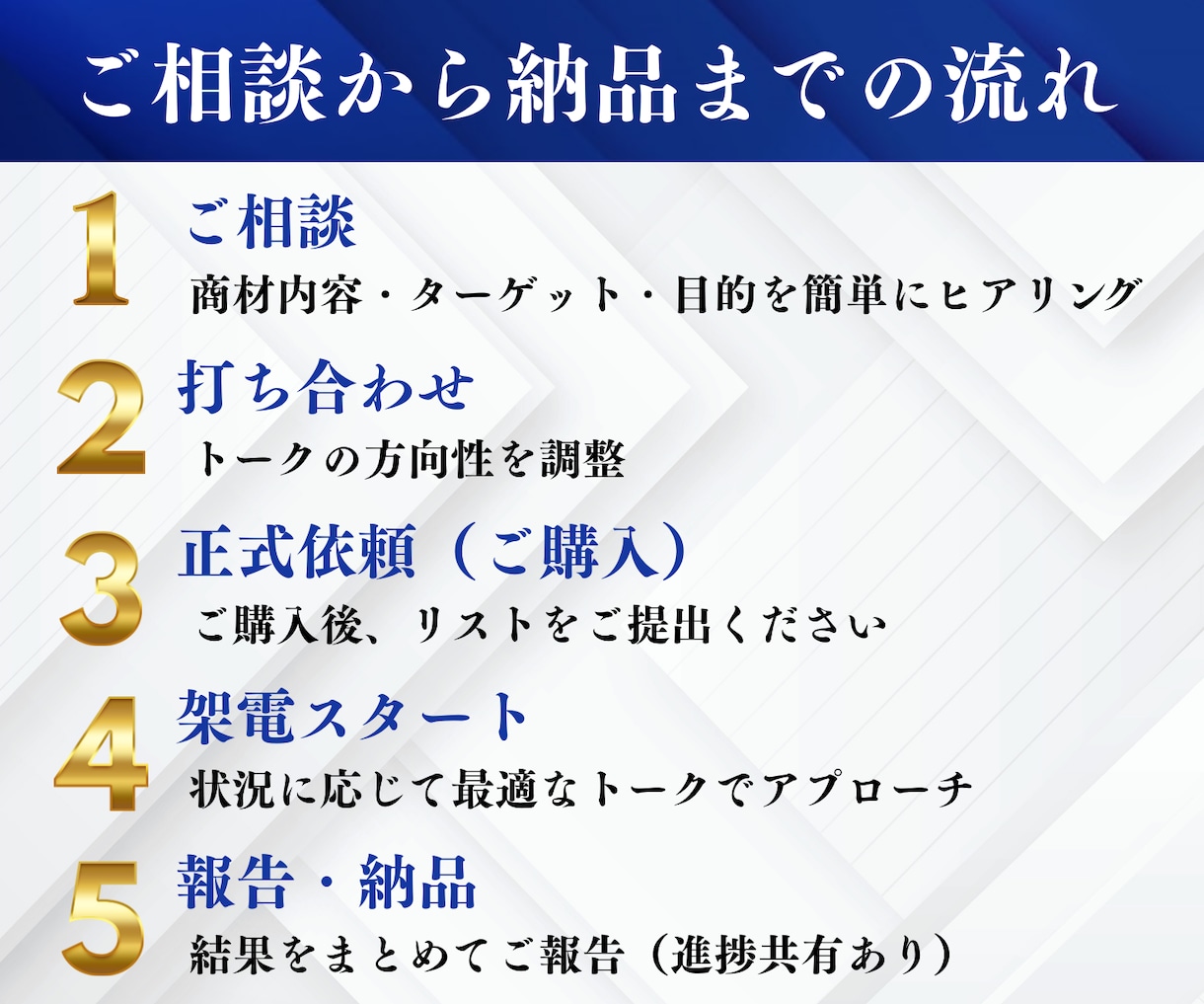 テレアポ歴20年商談に繋がるアポ獲得代行します 大手商社にて全国1位の営業実績❗️成約率に自信あり❗️ イメージ4