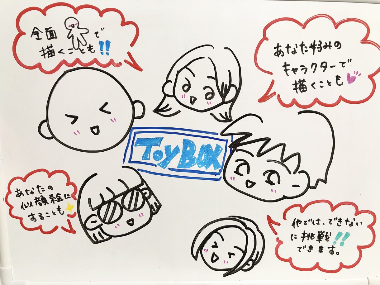 心に響く完全手描きホワイトボード動画制作します ファン作りサポート/自由な手描きイラスト/企業理念動画作成 イメージ4