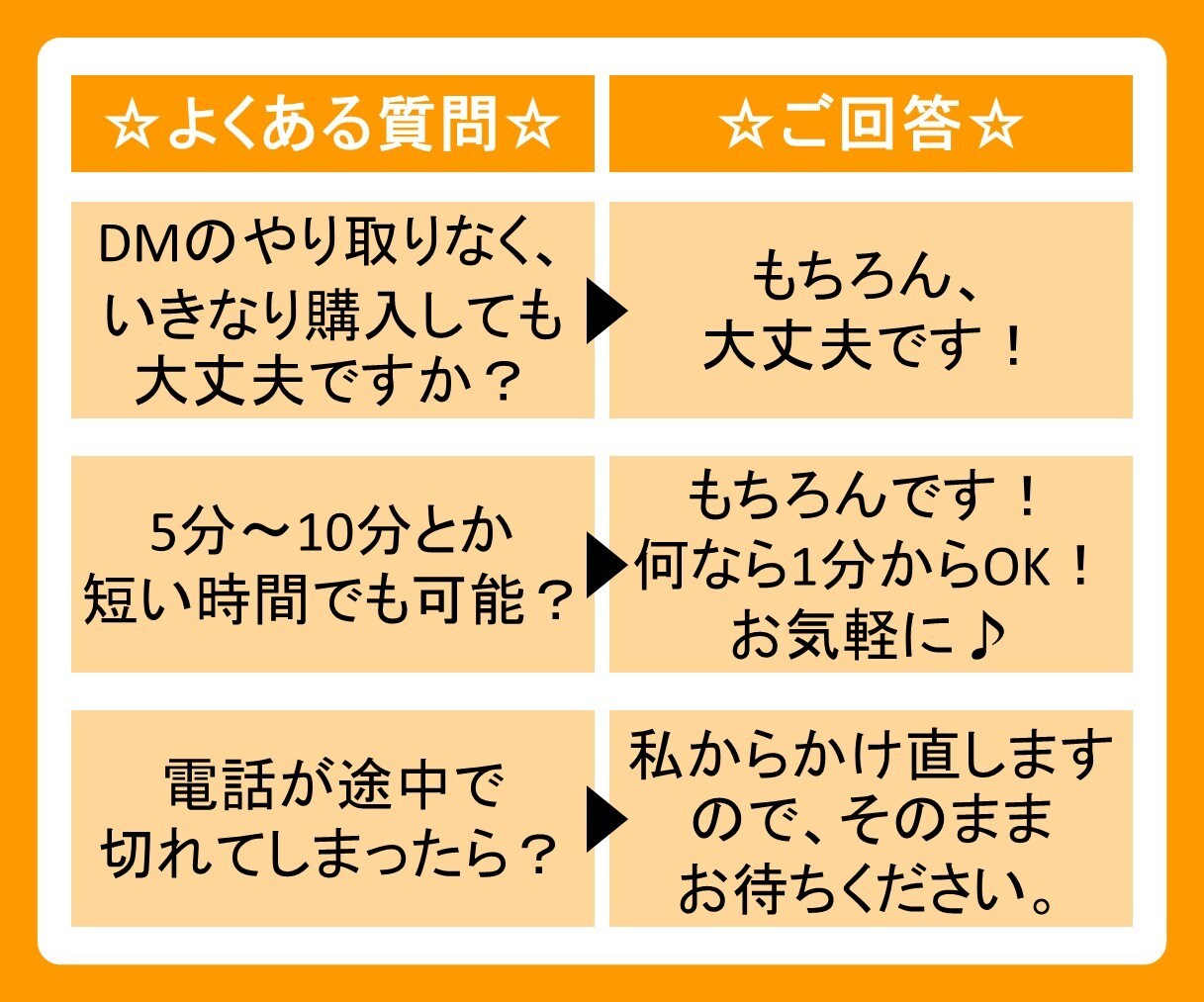 電話で雑談しましょ♪お悩み・モヤモヤお聞きします 愚痴・お悩み・相談、何でもOK！喋ってスッキリ！傾聴します！ イメージ9