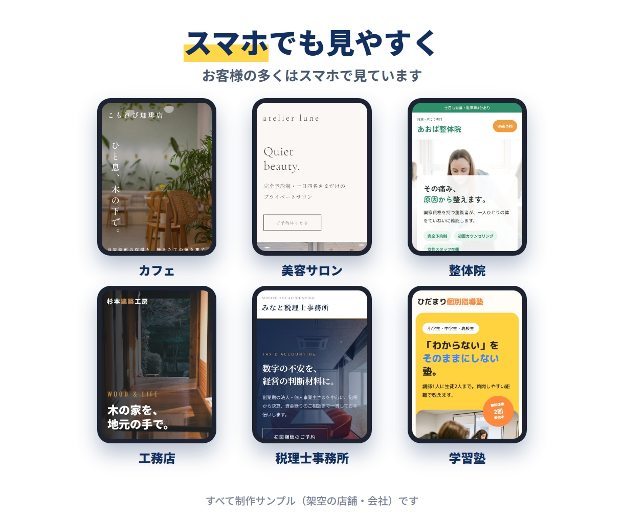原稿なしOK！集客用LPを文章から作ります 質問に答えるだけ｜縦長1ページ・スマホ対応 イメージ3