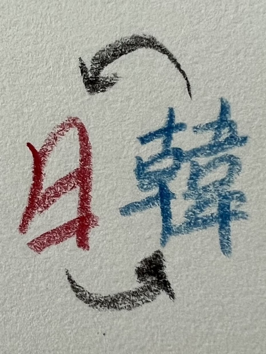 安価で素早く丁寧に仕上げます 韓国語の翻訳、または簡単な試験やレポート等の添削を行います イメージ1