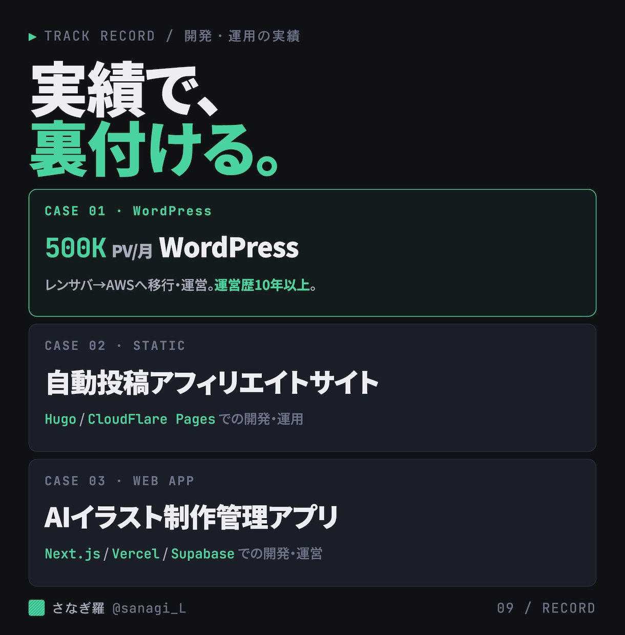 WordPressで高速HP制作します WP制作＋静的サイト提案で費用最適化 イメージ9