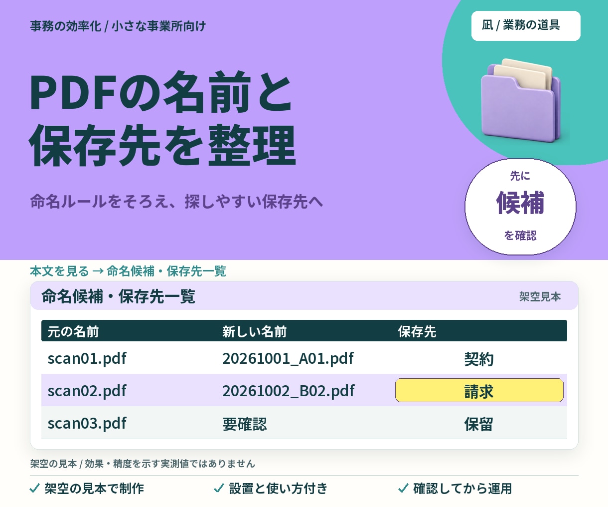PDFの名前付けとフォルダ分けを自動化します 命名ルールをそろえ、探しやすい保存先へ イメージ1