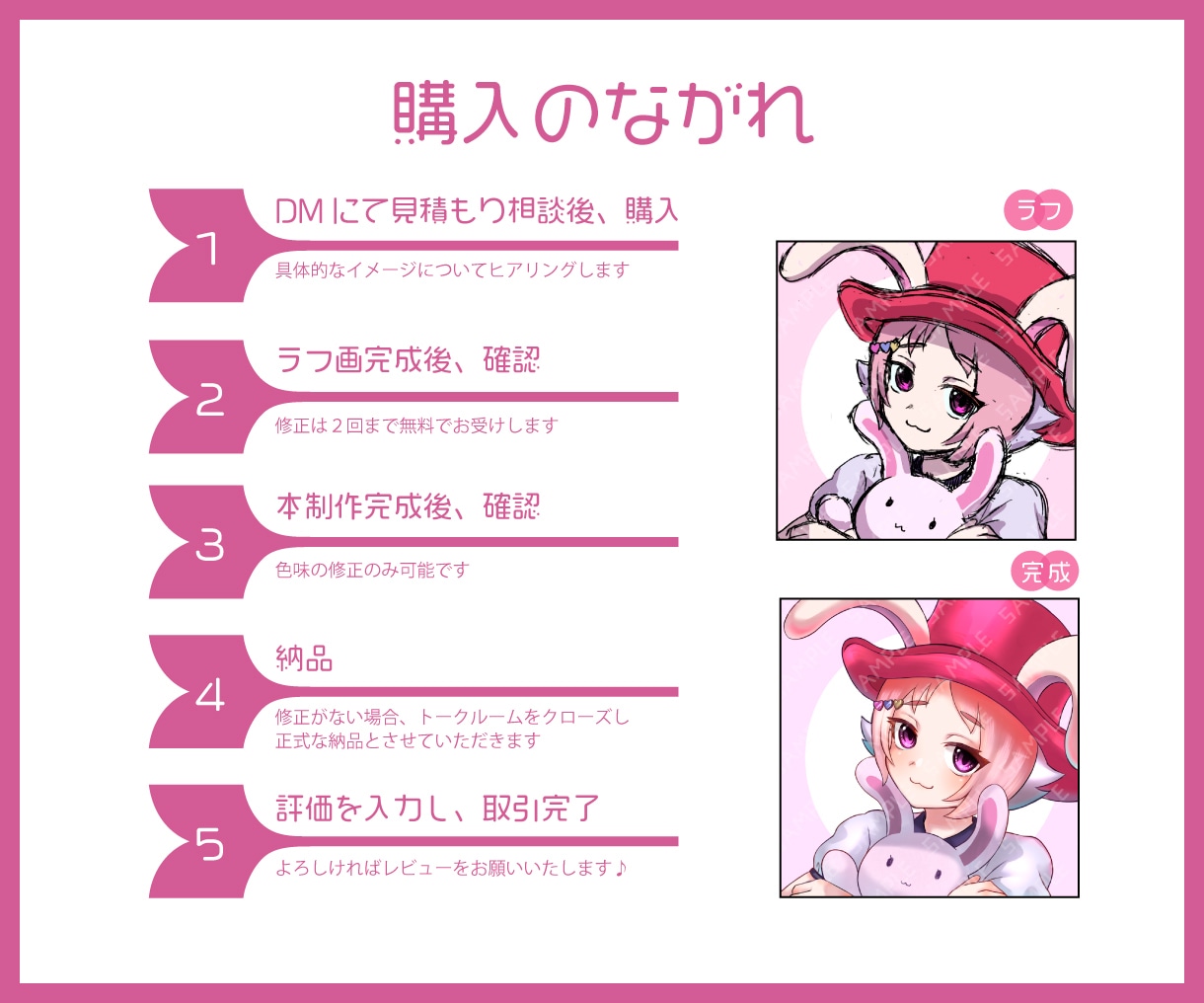 配信/動画チャンネル用✨目を惹くアイコン描きます 配信/実況/X/YouTube/Twitch向け✨ イメージ9